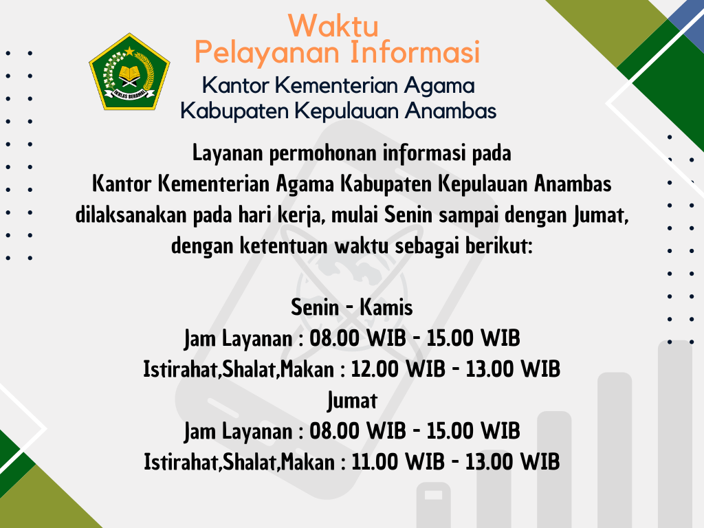 Waktu Layanan