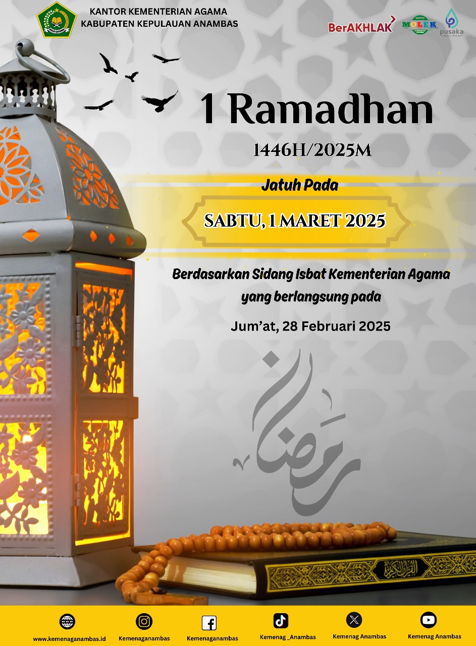Pemerintah Tetapkan 1 Ramadan 1446 H Jatuh pada 1 Maret 2025