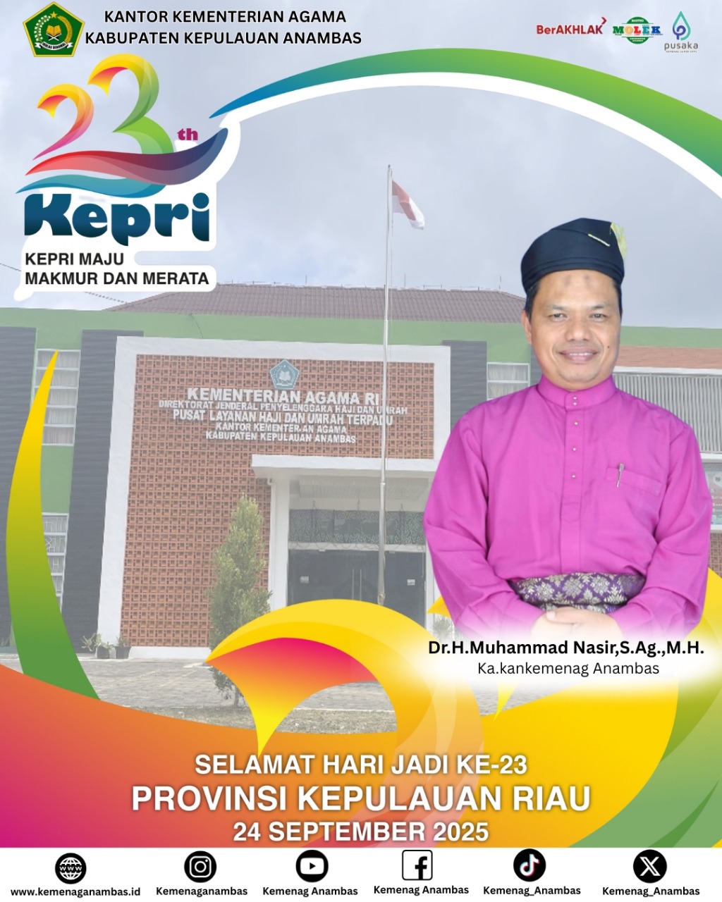 Selamat Haji Jadi Ke-23 Provinsi Kepulauan Riau Tanggal 24 September 2025